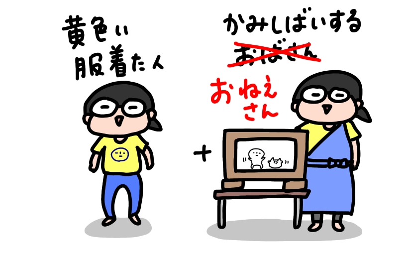 f:id:aitsu-factory:20211108155142j:plain