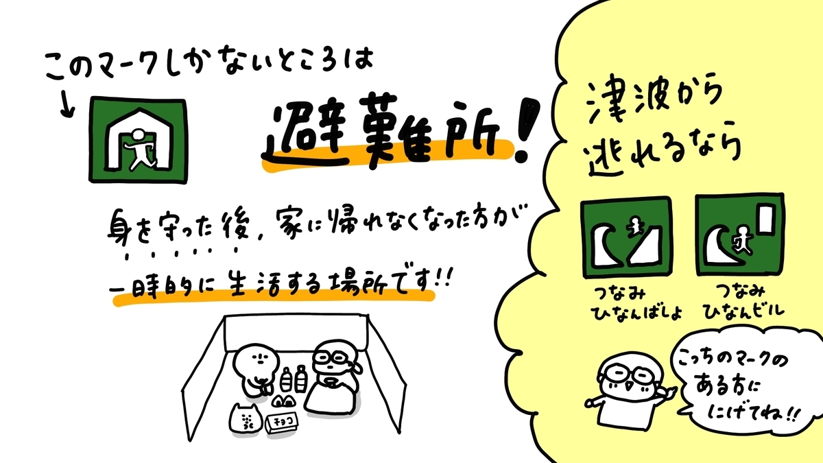 f:id:aitsu-factory:20220310102800j:plain