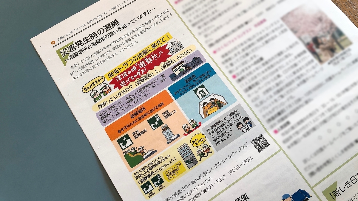 f:id:aitsu-factory:20220310102959j:plain