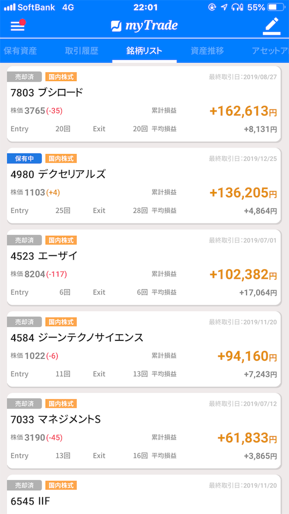 f:id:aityandaisyori:20191231002357p:image f:id:aityandaisyori:20191231002357p:image