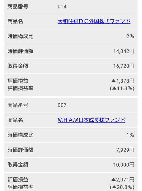 f:id:aiueo_abcde:20220201154938j:image