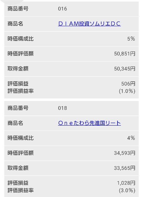f:id:aiueo_abcde:20220201155145j:image
