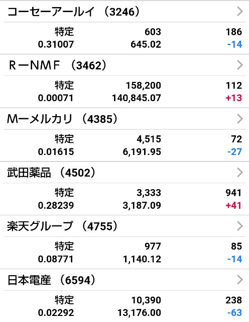 f:id:aiueo_abcde:20220205210140j:image