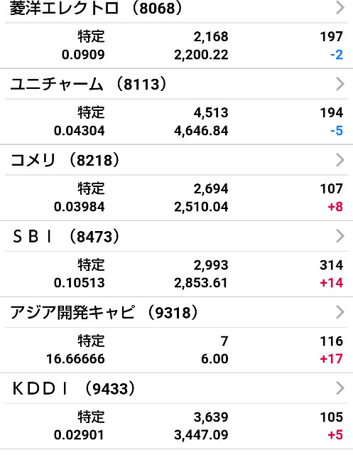 f:id:aiueo_abcde:20220205212000j:image