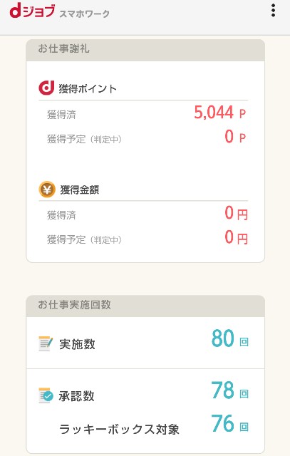 f:id:aiueo_abcde:20220210190907j:image