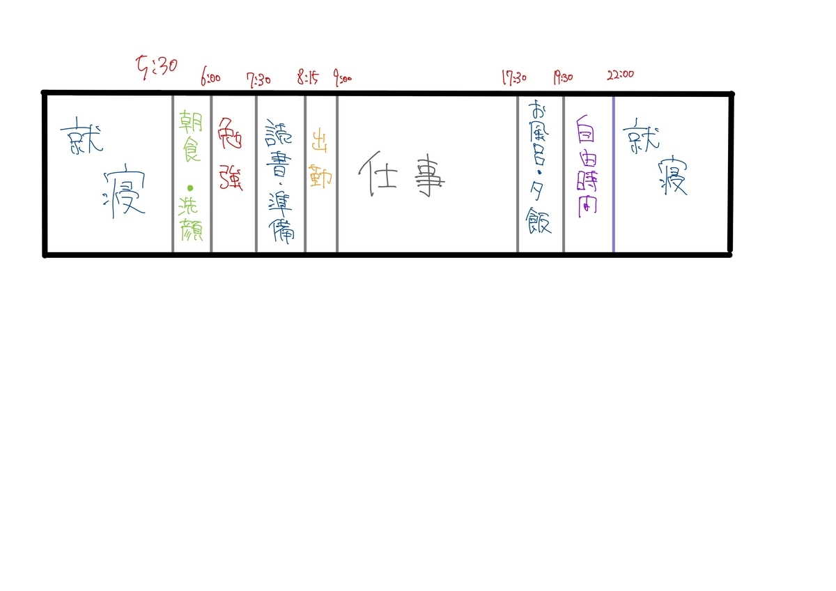 f:id:aiueonda123:20210910211007j:plain