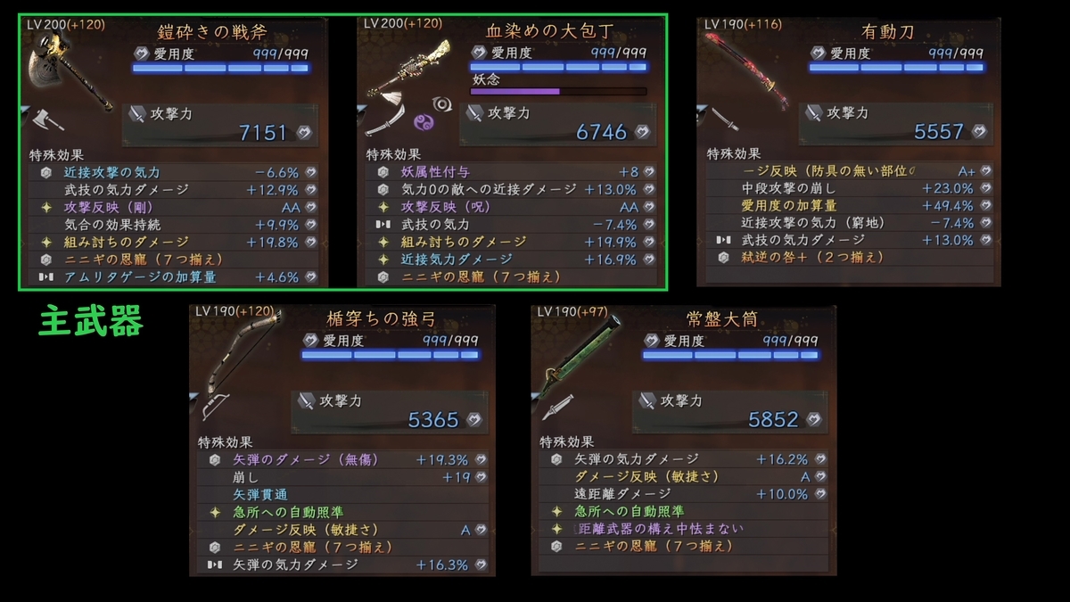 f:id:aiueonnn:20211122231723j:plain