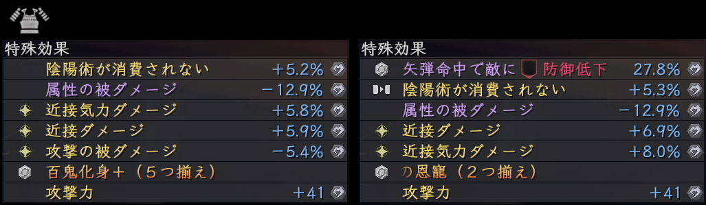f:id:aiueonnn:20220131234604p:plain