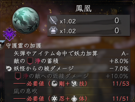 f:id:aiueonnn:20220201213735p:plain