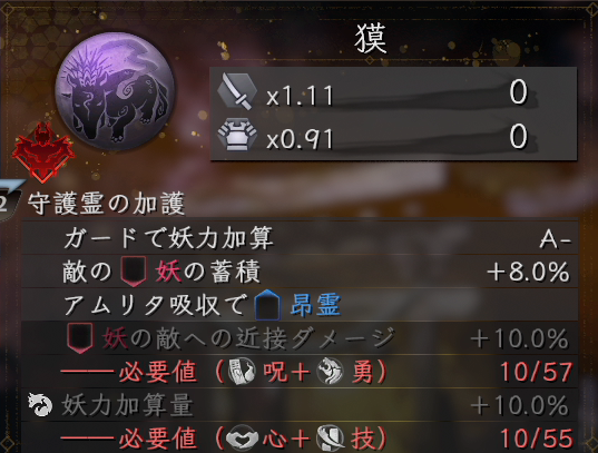 f:id:aiueonnn:20220201213748p:plain