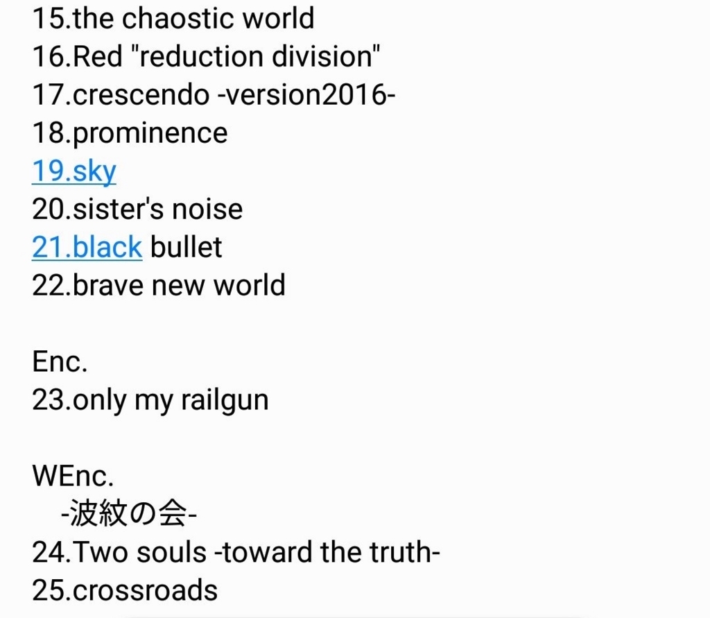 Fripside Crossrords 17 18 Aniani S Blog