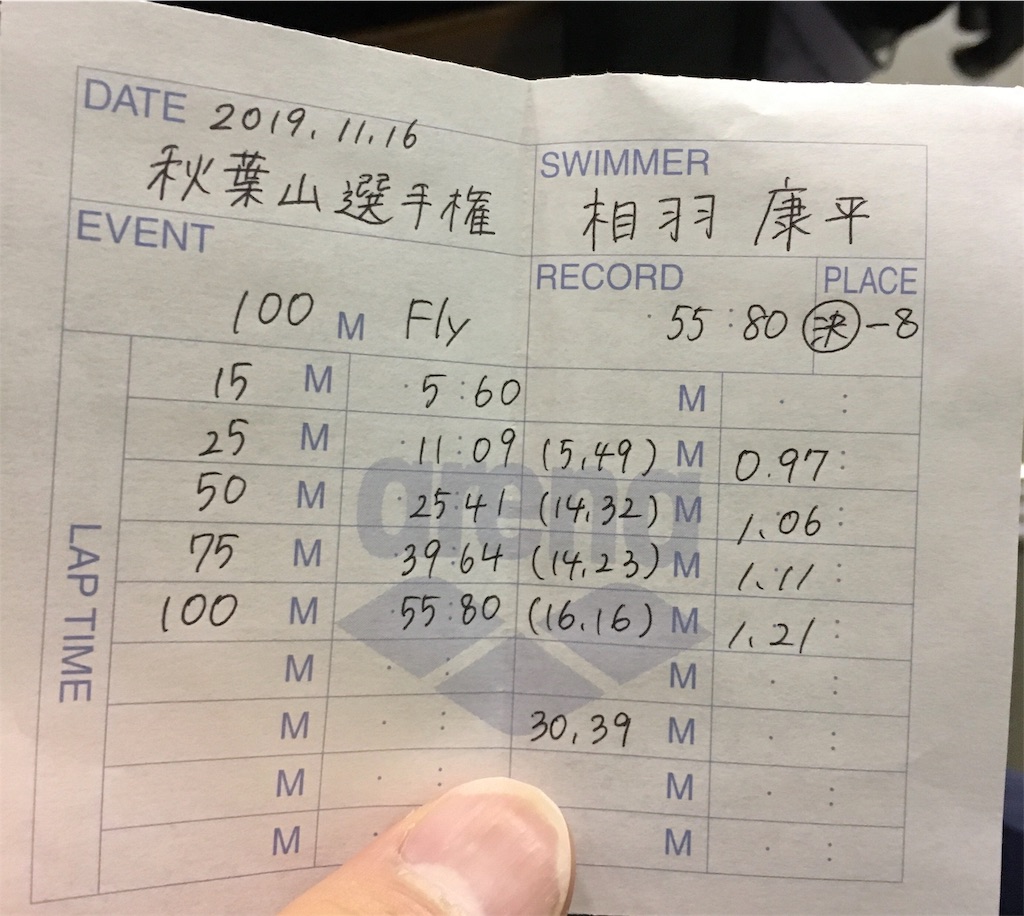f:id:aiverson:20191119195948j:image f:id:aiverson:20191119195948j:image