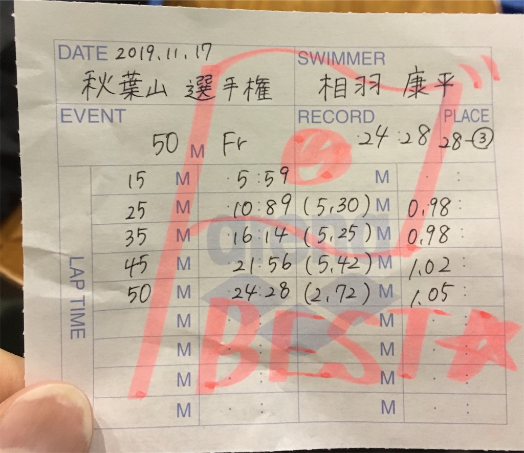 f:id:aiverson:20191119201231j:image f:id:aiverson:20191119201231j:image