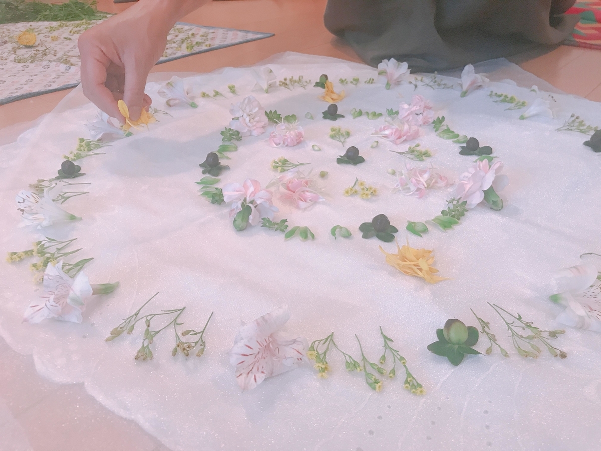 f:id:aiwatanabe:20190501211320j:plain