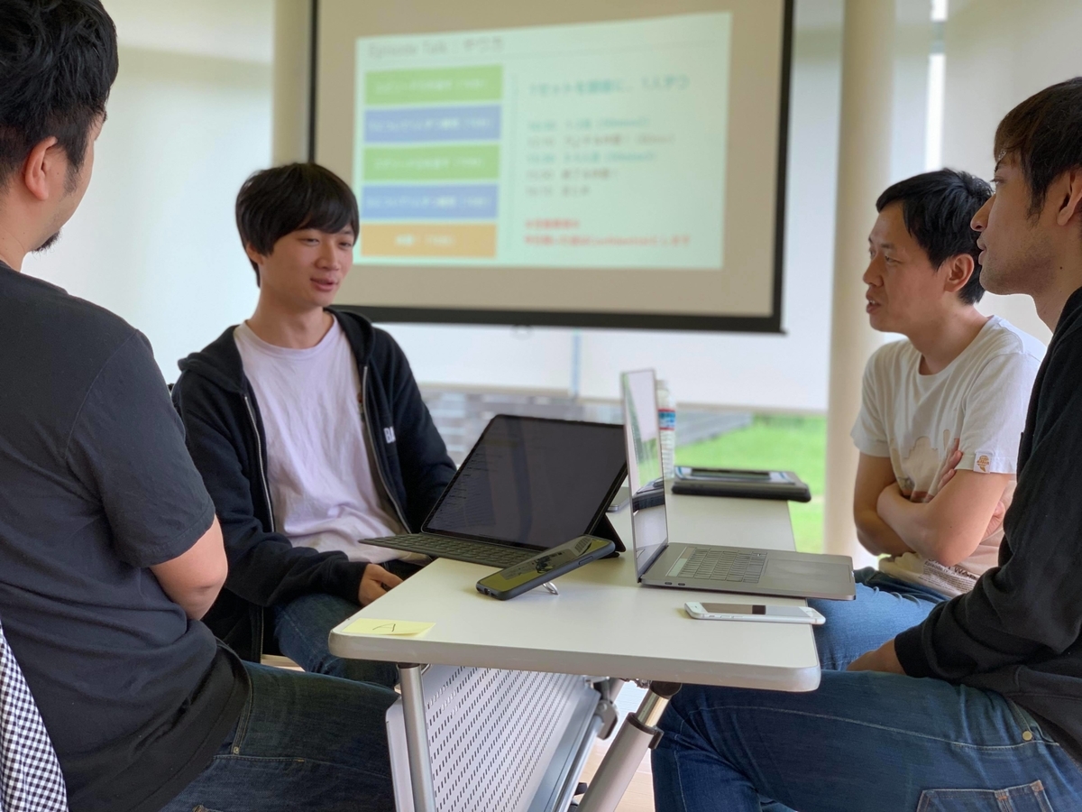 f:id:aiyoneda:20190613175751j:plain