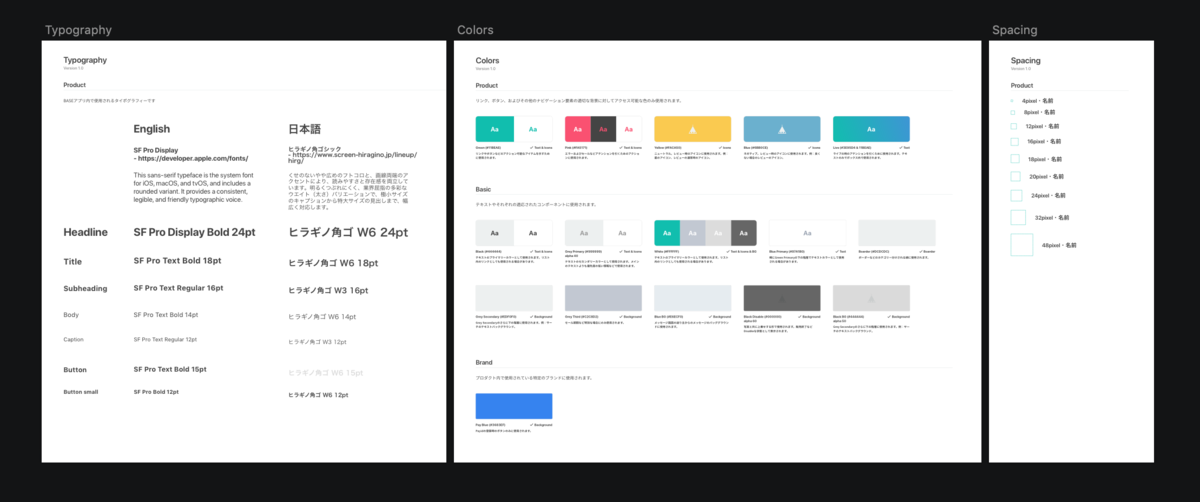 f:id:aiyoneda:20191208141505p:plain