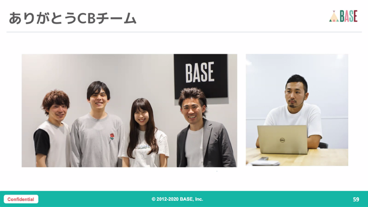 f:id:aiyoneda:20200501183320p:plain