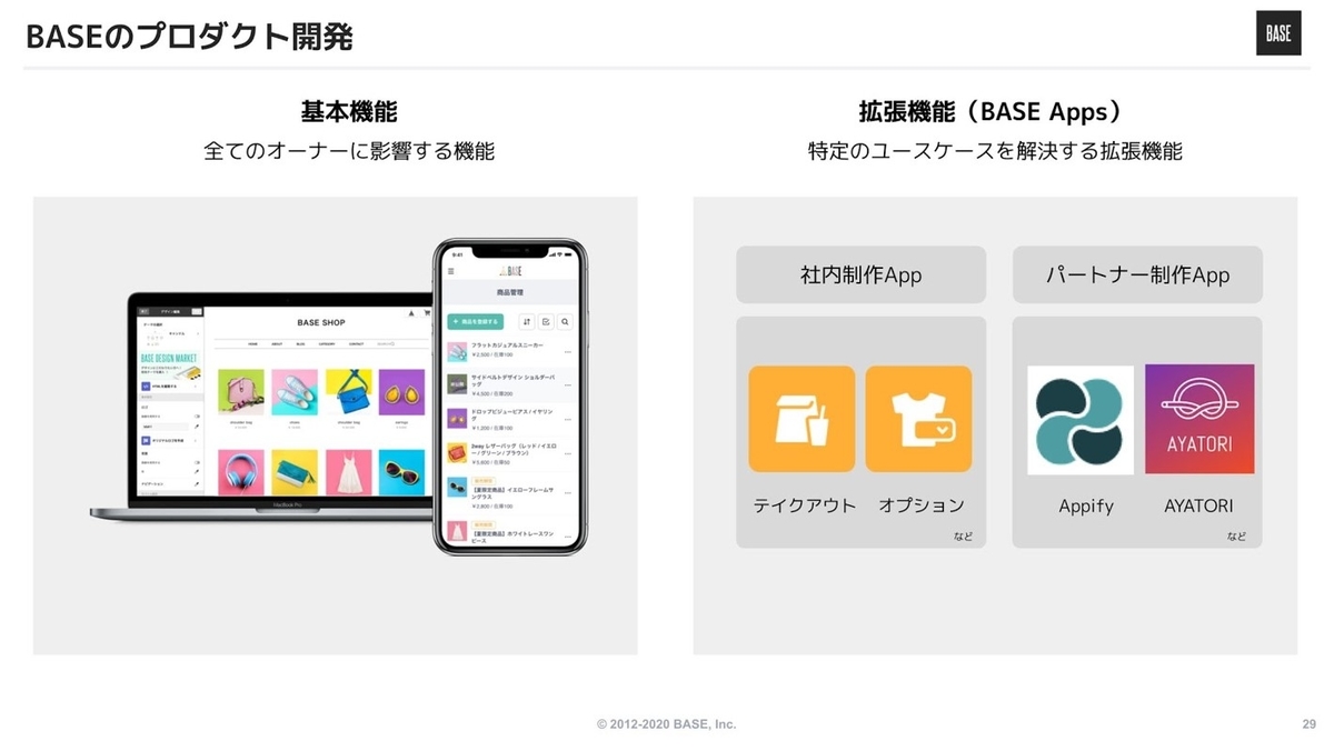 f:id:aiyoneda:20200910122626j:plain