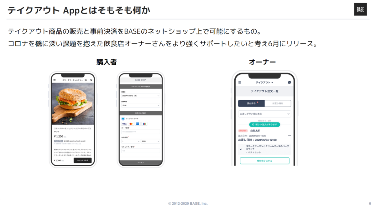 f:id:aiyoneda:20200910123025p:plain