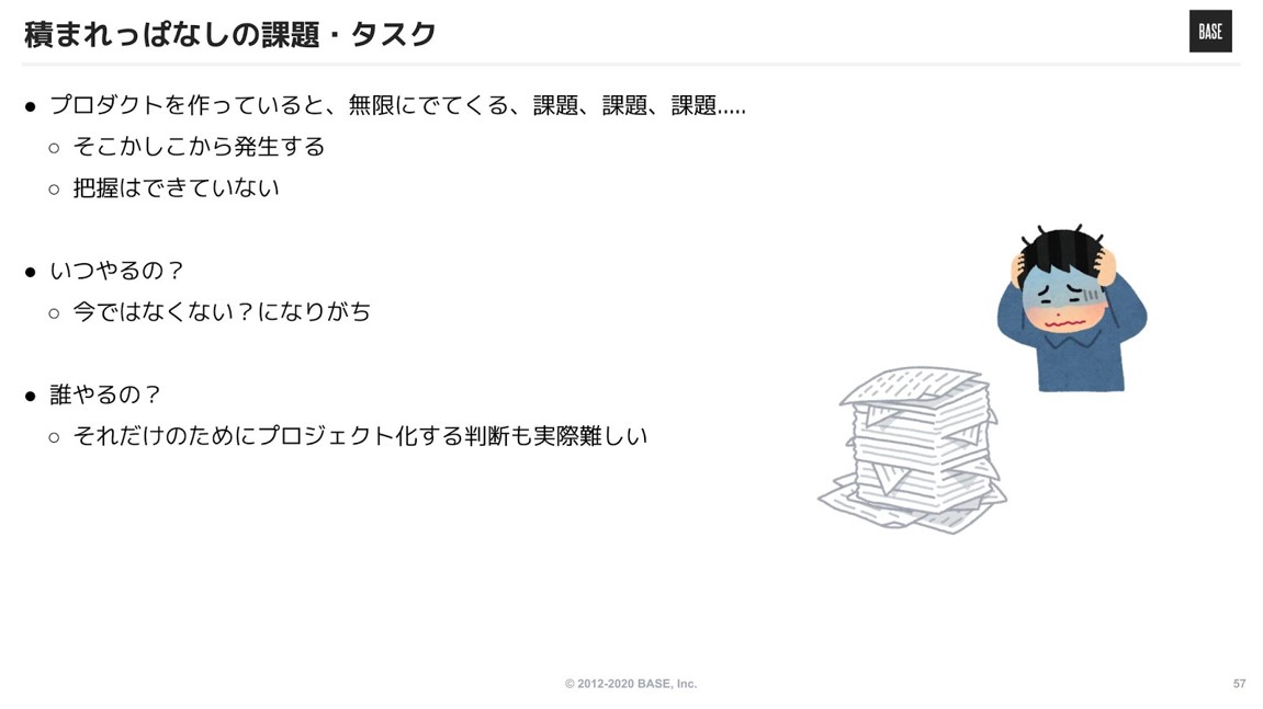 f:id:aiyoneda:20200910132319j:plain