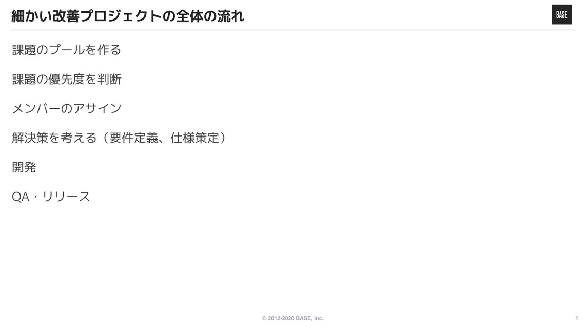f:id:aiyoneda:20200910132423j:plain