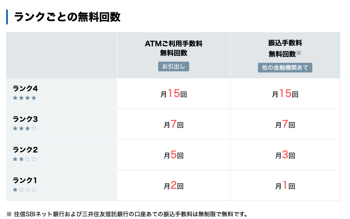 f:id:aizawamasato2525:20200802212538j:plain f:id:aizawamasato2525:20200802212538j:plain