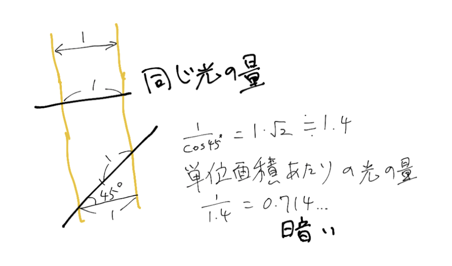 f:id:aizu-vr:20190106114219p:plain