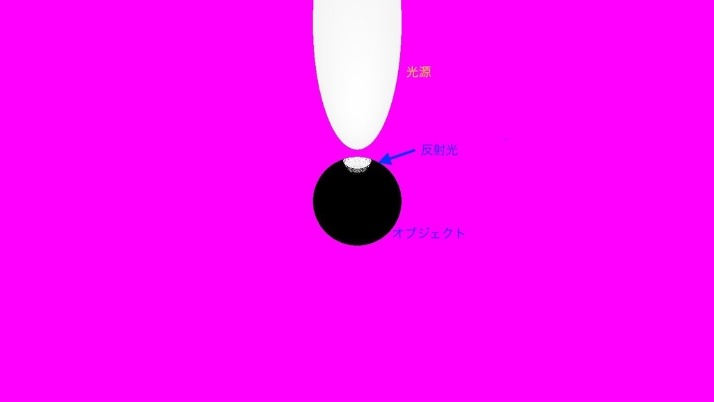 f:id:aizu-vr:20190106115606j:plain