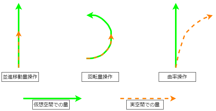 f:id:aizu-vr:20210202012332p:plain