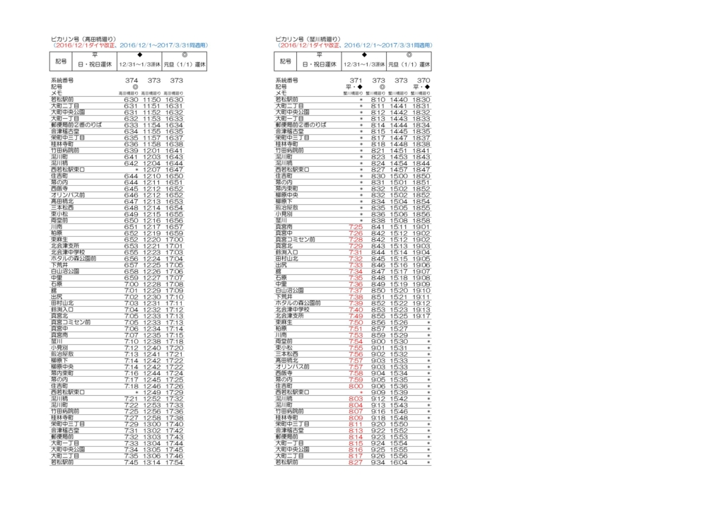 f:id:aizubus:20161129163500j:plain