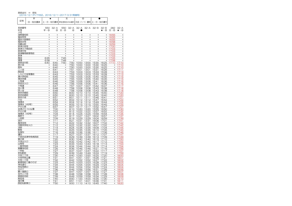 f:id:aizubus:20161129163856j:plain