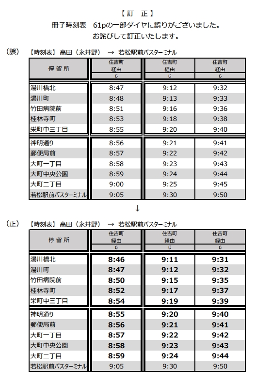 平成31年4月1日改正】時刻表の訂正について - お知らせ - 会津バス