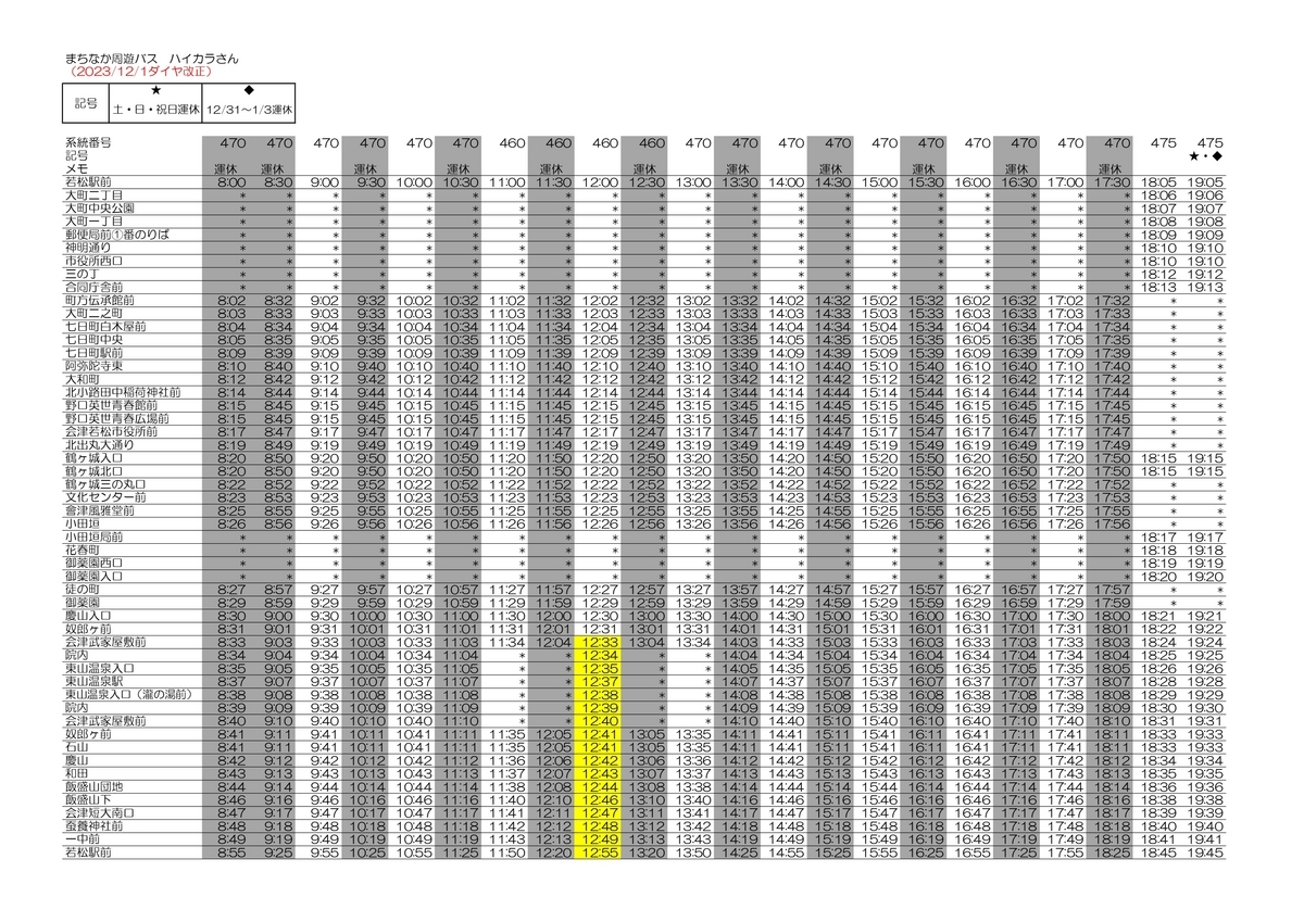 産交バス時刻表 1977年6.1 現在 まちなか周遊バスのダイヤ改正について（2023.12.1～） - お知らせ