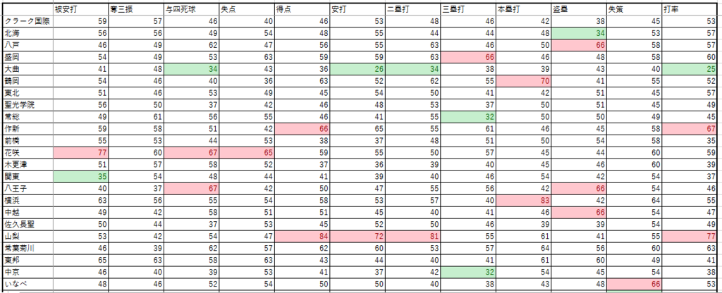 f:id:ajec:20160810121142p:plain