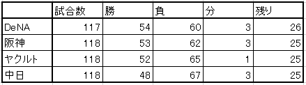 f:id:ajec:20160825165622p:plain f:id:ajec:20160825165622p:plain