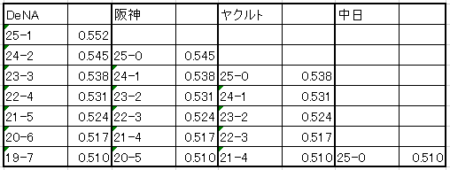 f:id:ajec:20160825165641p:plain f:id:ajec:20160825165641p:plain