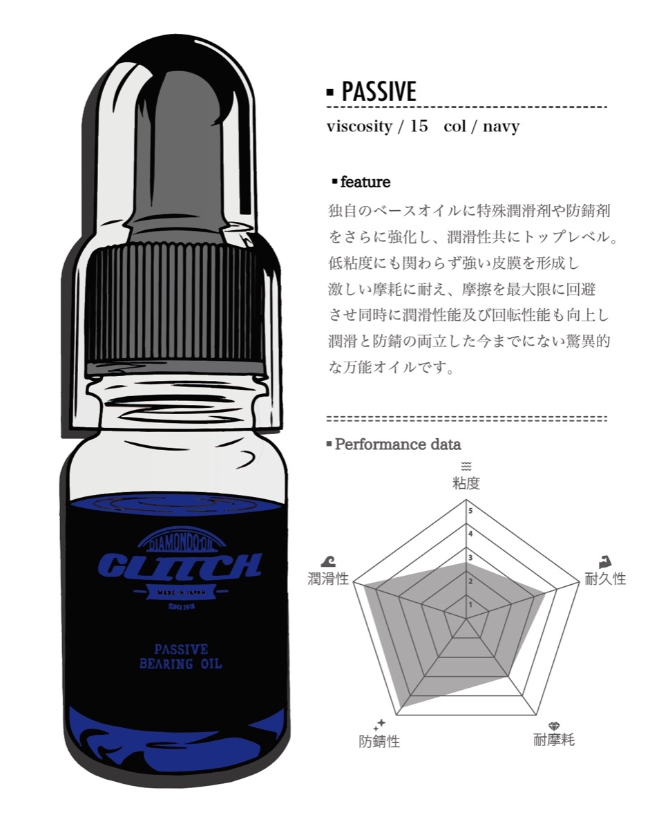 f:id:aji_923:20200126114510j:image