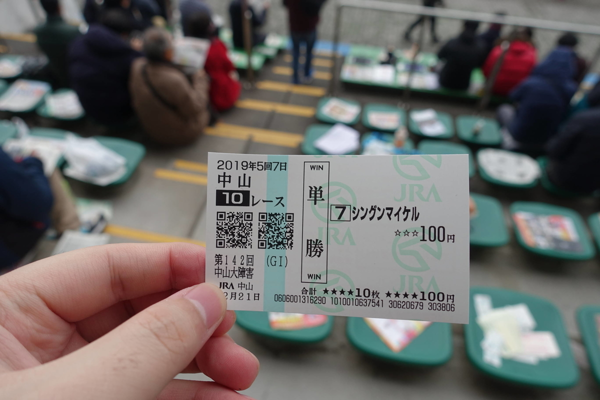 f:id:ajim029:20191224165712j:plain