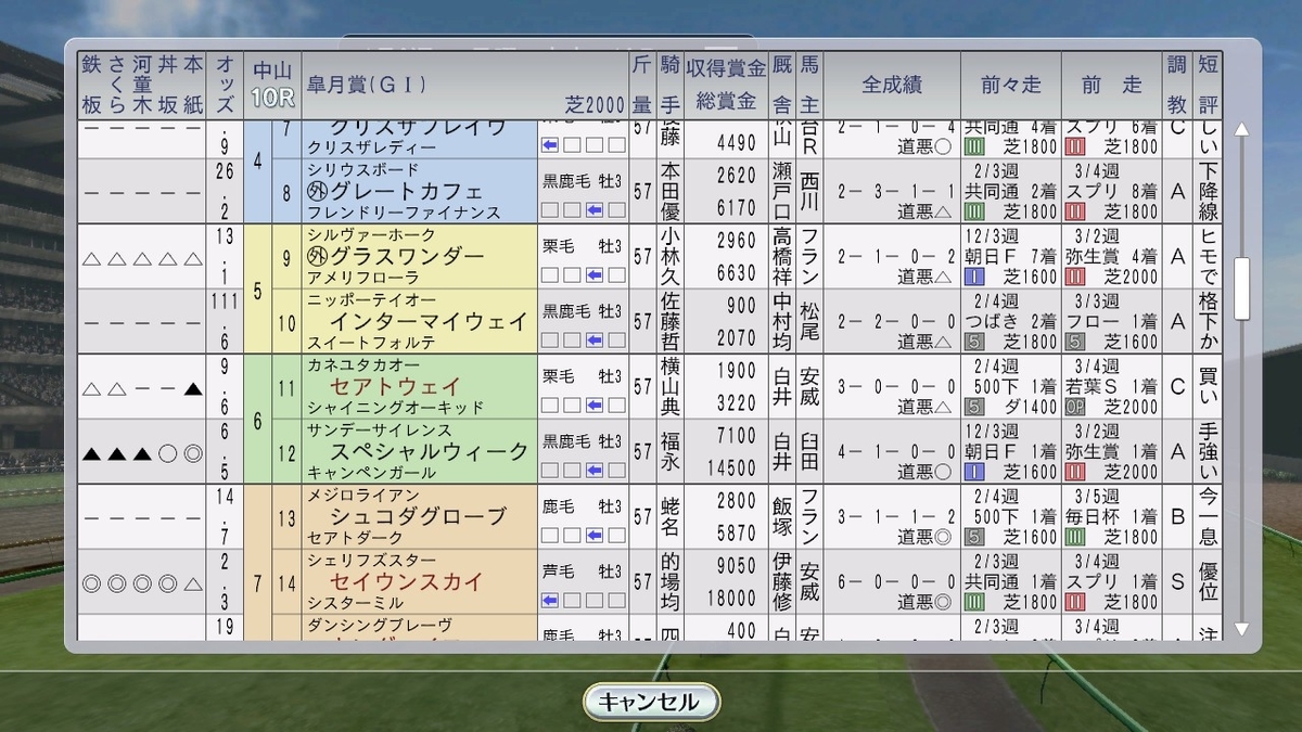 f:id:ajim029:20210427230255j:plain