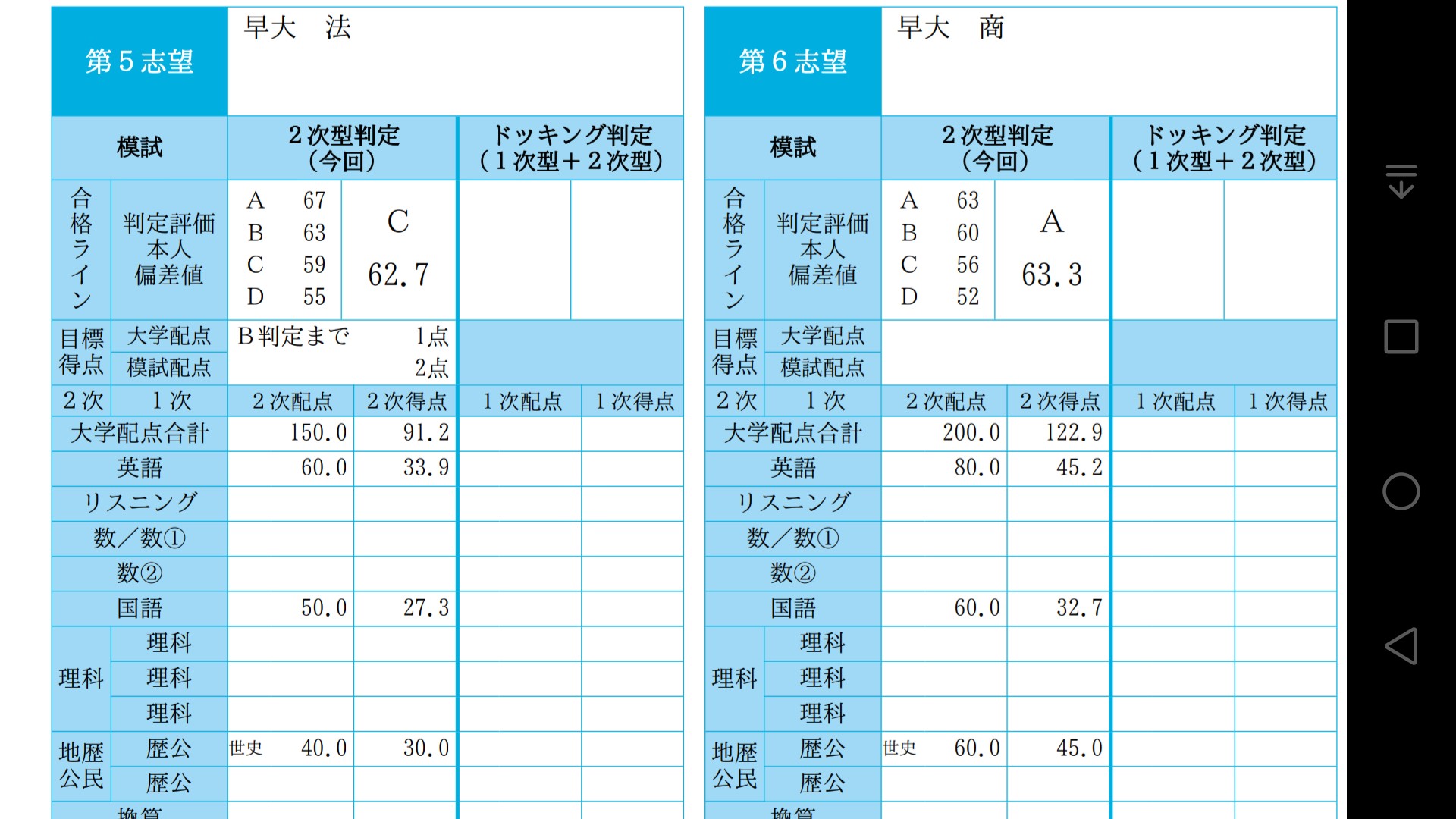1988年 第3回 駿台東大入試実戦模試一式 backend=imagemagick;version=1;