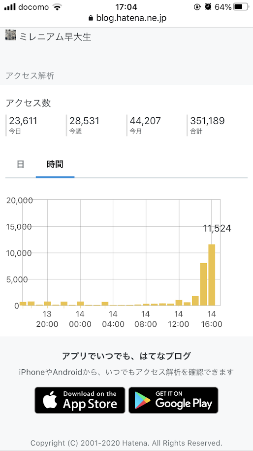 当日夕方17時4分時点