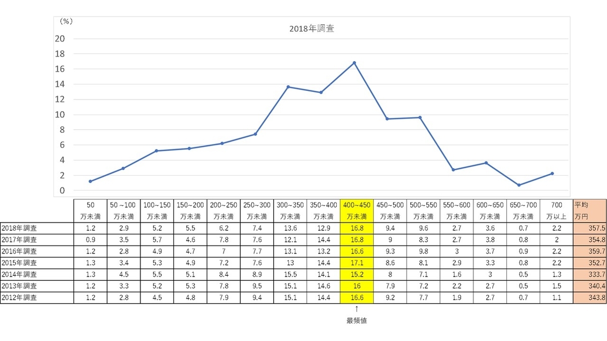 f:id:ajipei:20191020184039j:plain