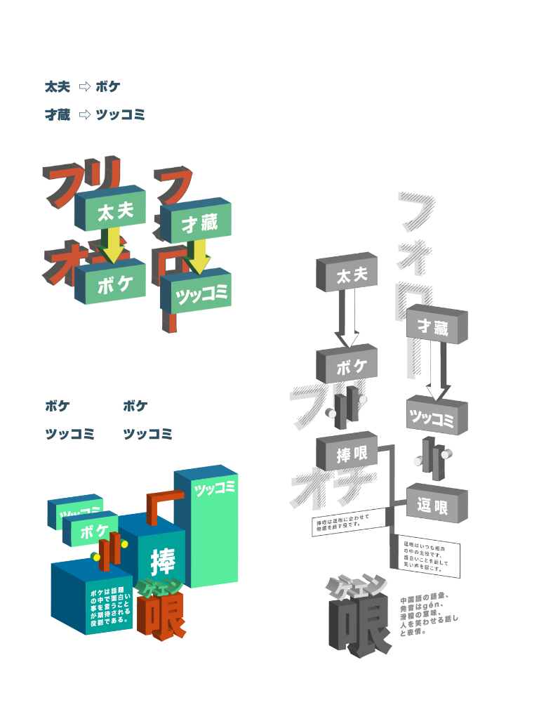 f:id:ajizakamiyabi:20190418011858j:plain