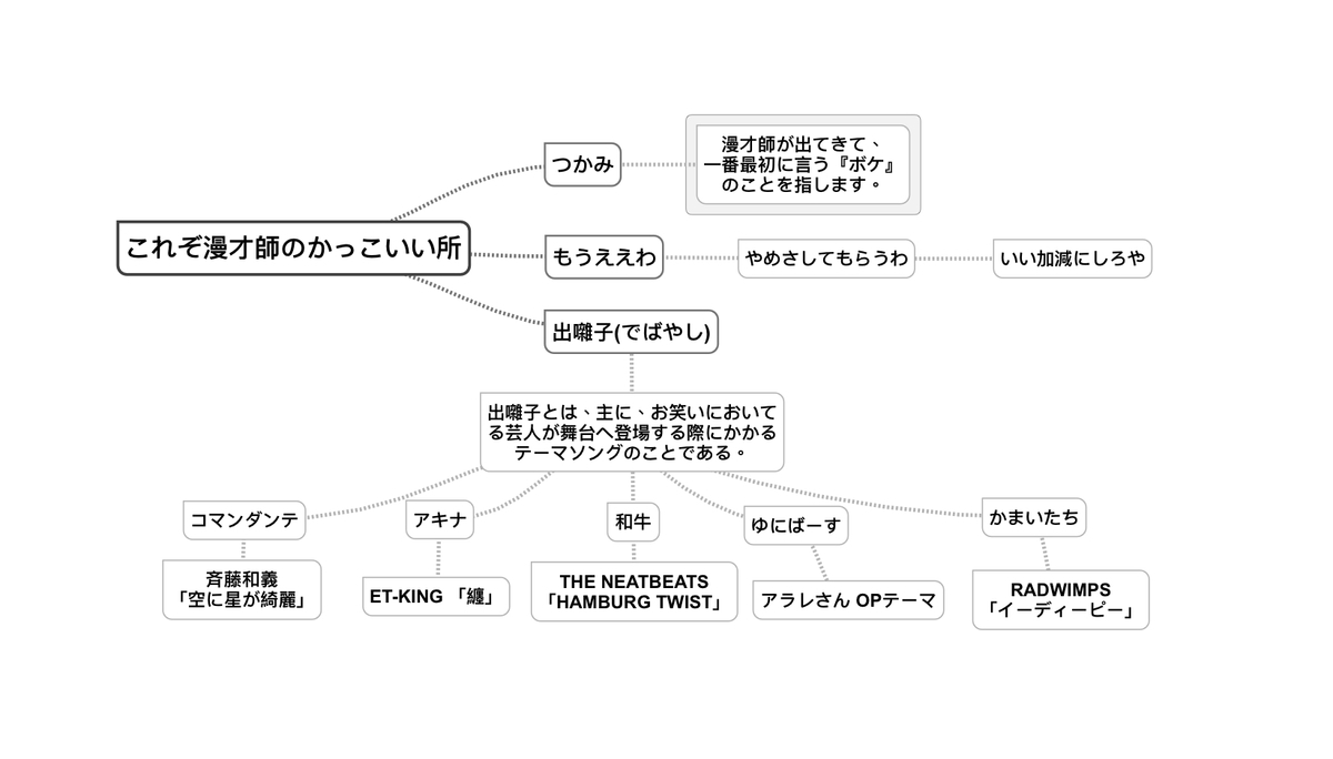 f:id:ajizakamiyabi:20190418042332j:plain