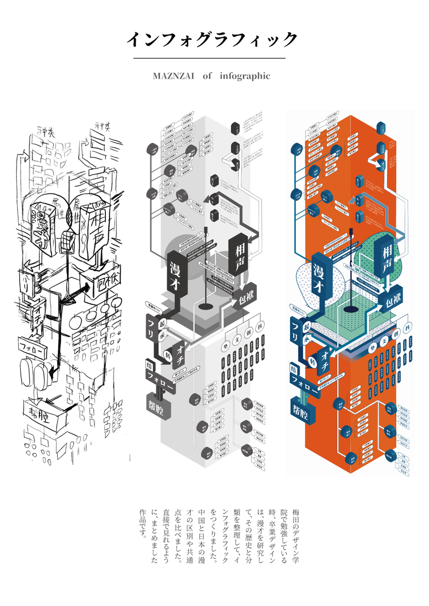 f:id:ajizakamiyabi:20190525001159j:plain