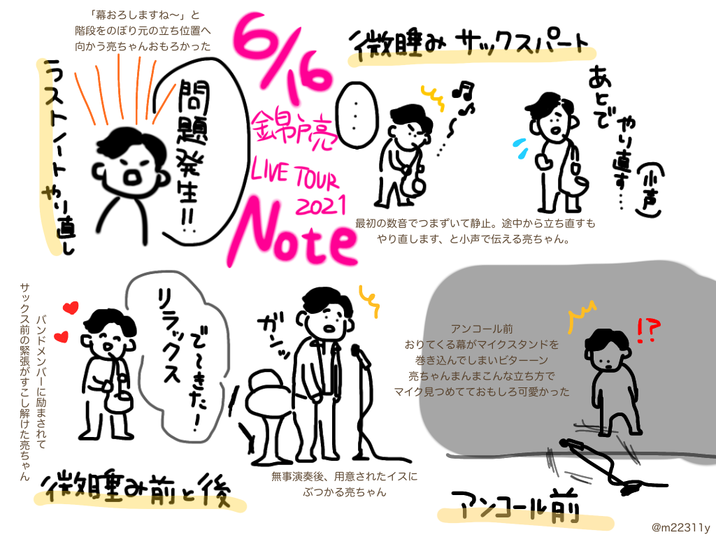 f:id:ajyoonice223:20210623173614p:image