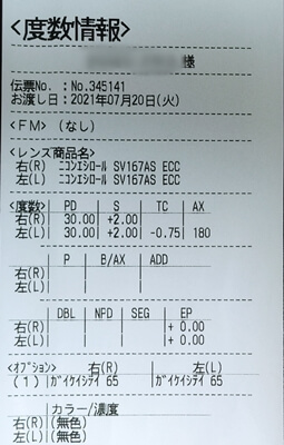 自分の視力表