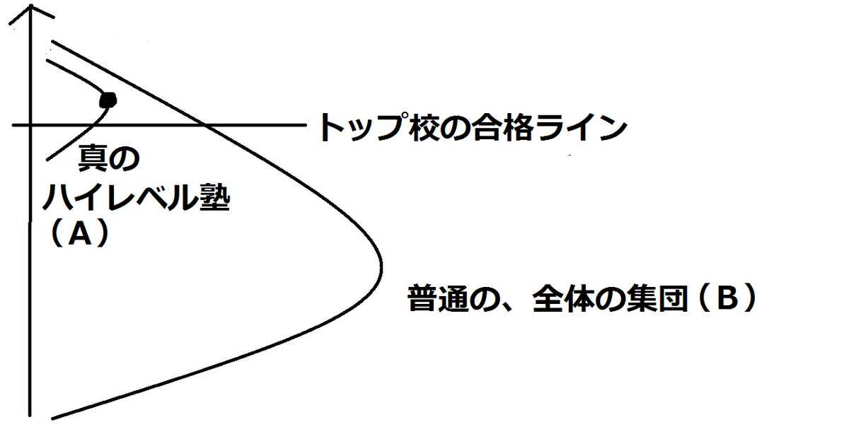 f:id:ak1kbs:20190516125834p:plain