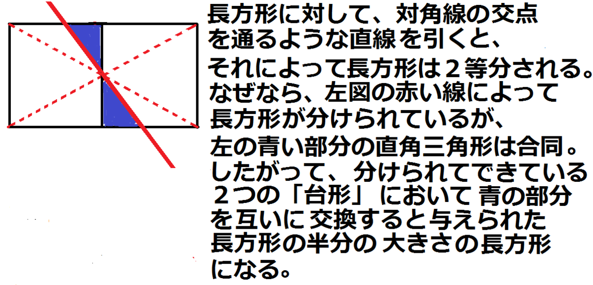 f:id:ak1kbs:20190518112418p:plain