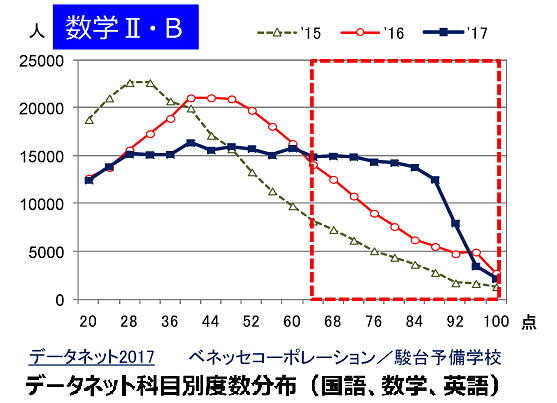 f:id:ak1kbs:20201005130308p:plain